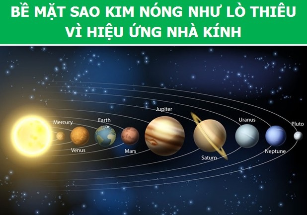 Giải Ma Những Sự Thật Thu Vị Về Sao Kim Người Anh Em Sinh đoi Của Trai đất Bao Dan Tri