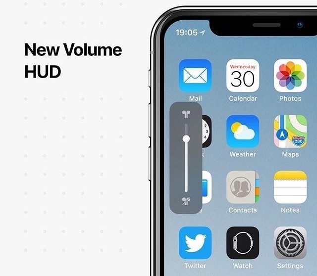 7 tính năng ẩn thú vị bạn có thể đã bỏ lỡ trên iOS 13