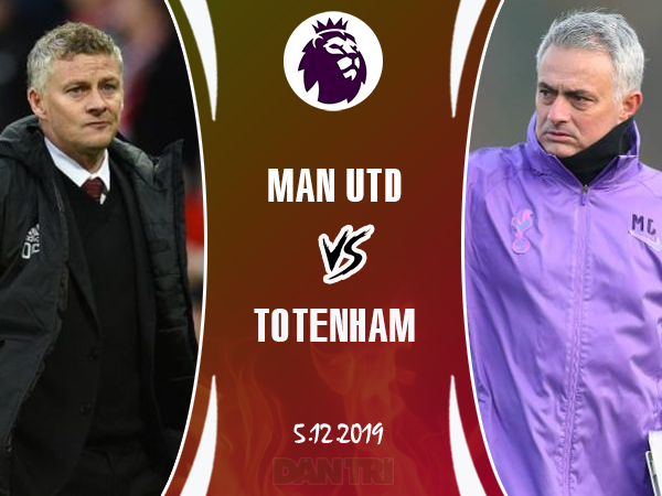 Man Utd - Tottenham: Ngày về của Mourinho