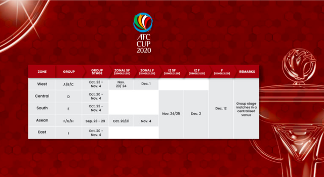 TPHCM và Than Quảng Ninh sáng cửa đi tiếp ở AFC Cup - 2 TPHCM và Than Quảng Ninh sáng cửa đi tiếp ở AFC Cup - 2