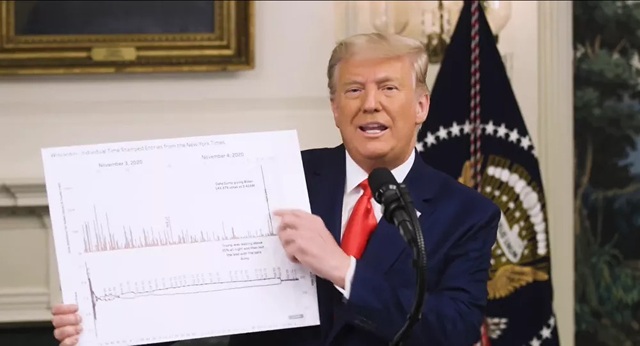CNN không đăng video phát biểu quan trọng nhất của ông Trump - 1 CNN không đăng video phát biểu quan trọng nhất của ông Trump - 1
