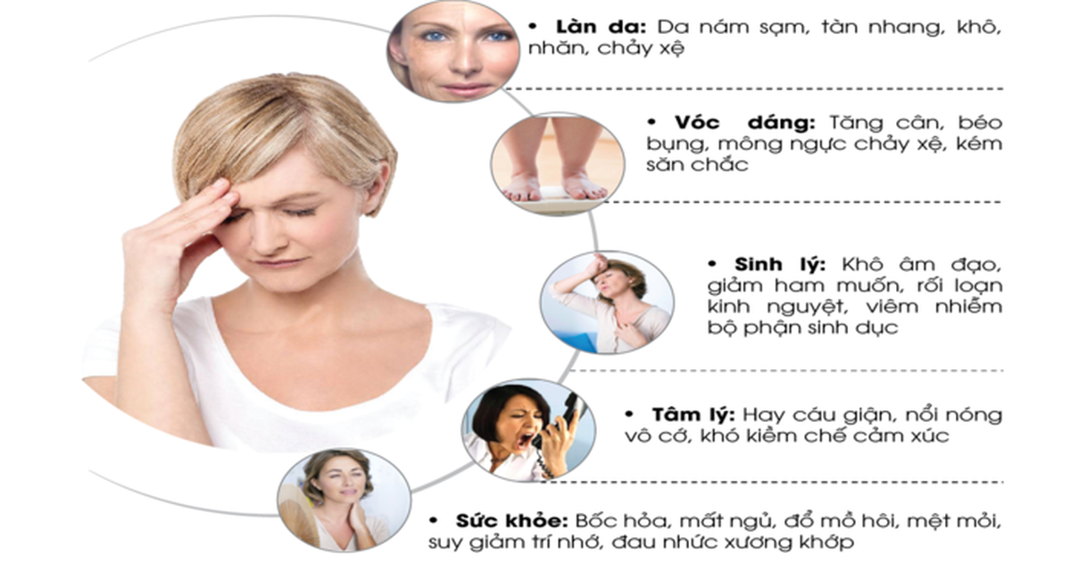 5 tác hại không ngờ của sự suy giảm nội tiết tố ở phụ nữ trung niên | Báo  Dân trí