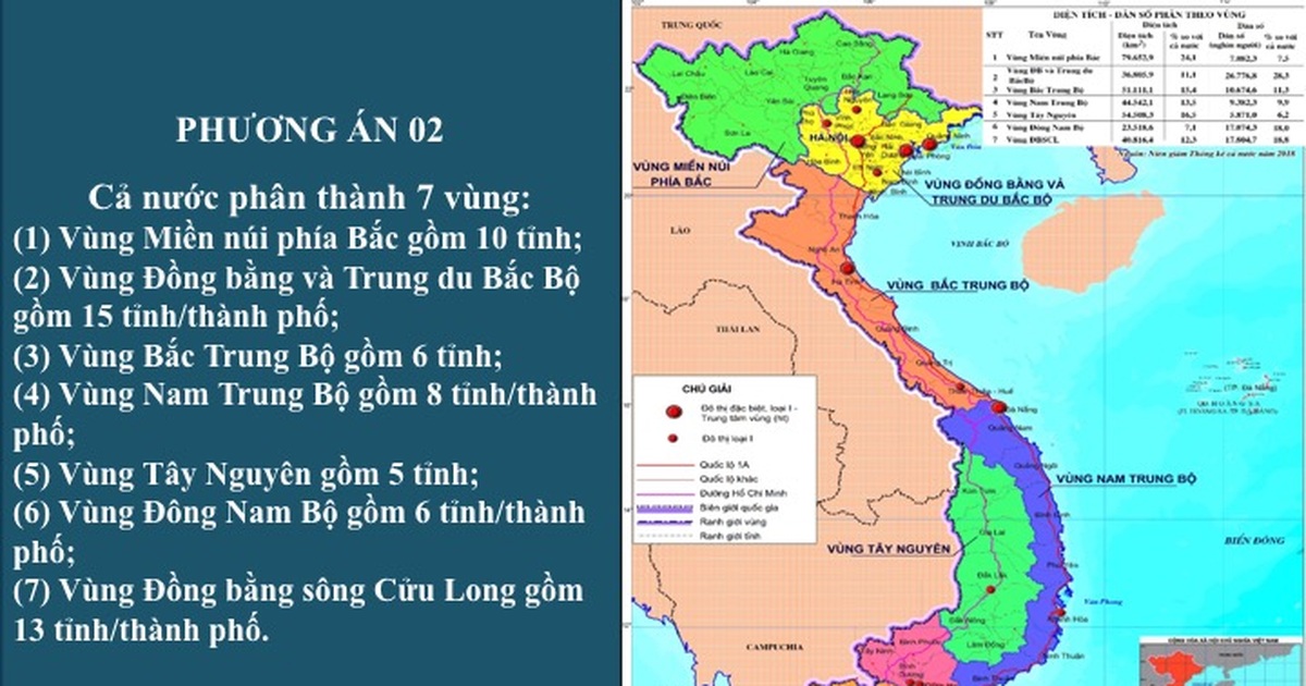 Đồng bằng sông Hồng mở rộng thêm 4 tỉnh, chia đôi vùng duyên hải miền Trung