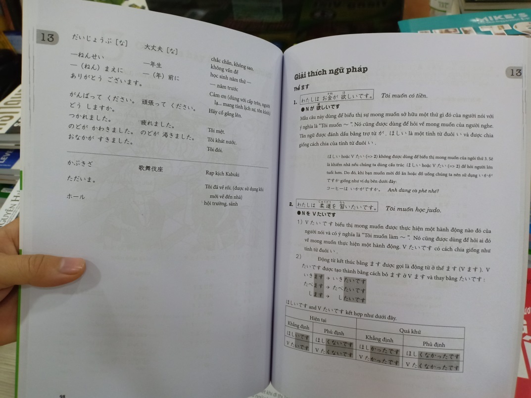 Bộ sách giáo trình tự học tiếng nhật Daichi Nihongo Shokyu giúp chinh phục tiếng Nhật chỉ sau 3 tháng - 4 Bản dịch và giải thích ngữ pháp sơ cấp tập 1