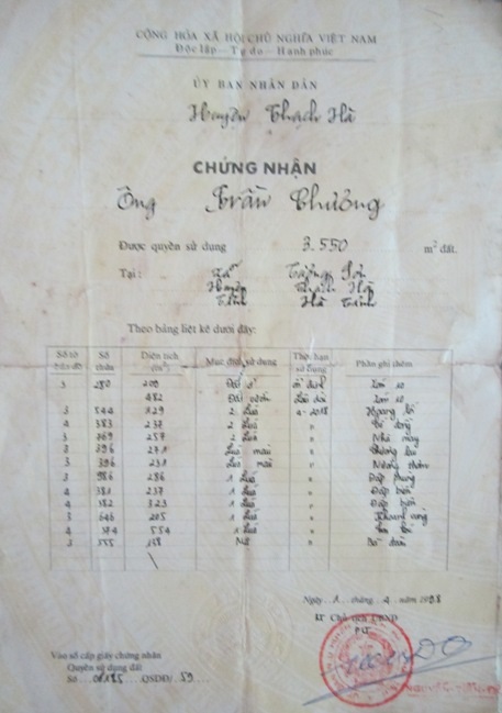 Bi hài chuyện 1 lô đất có... 8 sổ đỏ