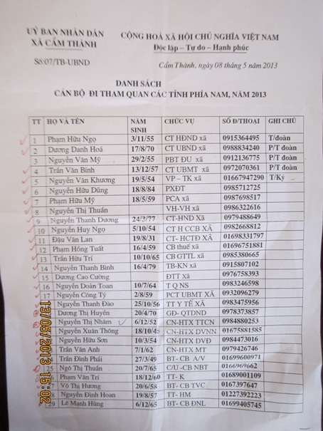 Danh sách các cán bộ thôn, xã trong đoàn đi vào miền nam để tham quan mô hình NTM!