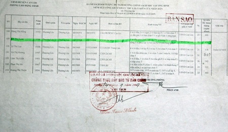 Kỳ 2: Cơn bão thủ tục và niềm vui ngắn chẳng tày gang