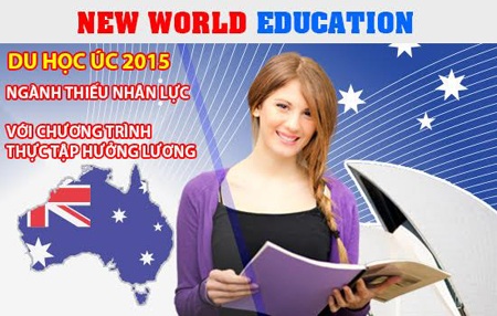 Du học Úc định hướng chọn trường và ngành học - 1 1.Các bước chọn ngành du học Úc