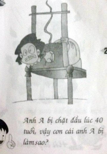 Trẻ bị đầu độc vì... đọc sách nhảm - 2 Cảnh chặt đầu cùng câu hỏi rùng rợn được đưa vào sách hỏi đáp cho trẻ.