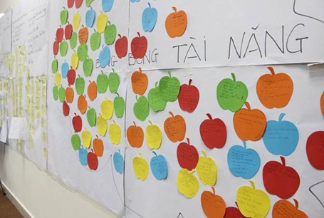 Vinschool triển khai chương trình “Lãnh đạo bản thân” (The Leader in Me) trên toàn hệ thống - 6 Vinschool triển khai chương trình “Lãnh đạo bản thân” (The Leader in Me) trên toàn hệ thống