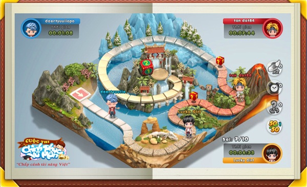 Thử thách “4 mùa” trong CPVM