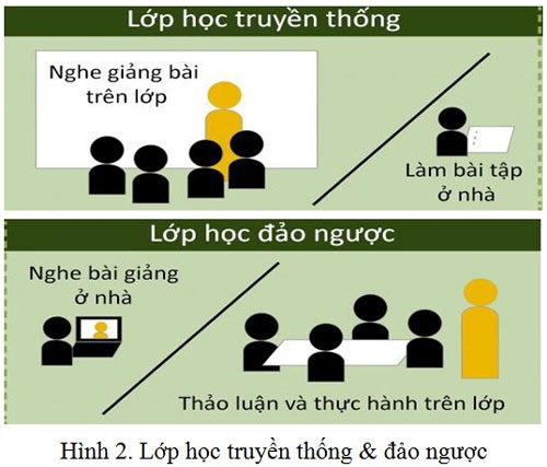 (Ảnh: Dương Mai)