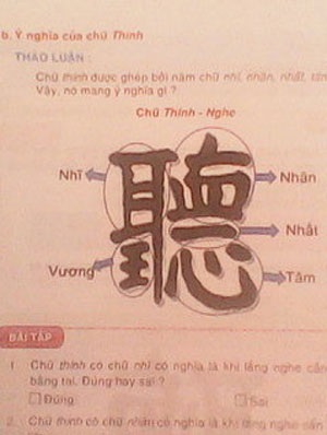 Yêu cầu HS lớp 2 nhớ tên 5 hoa hậu thế giới - 5 Các thầy cô phản ánh nhiều về
