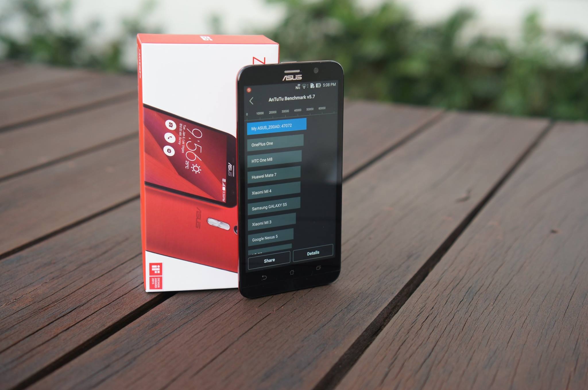 Đánh giá chi tiết Asus Zenfone 2 - 5 Bảo Khánh