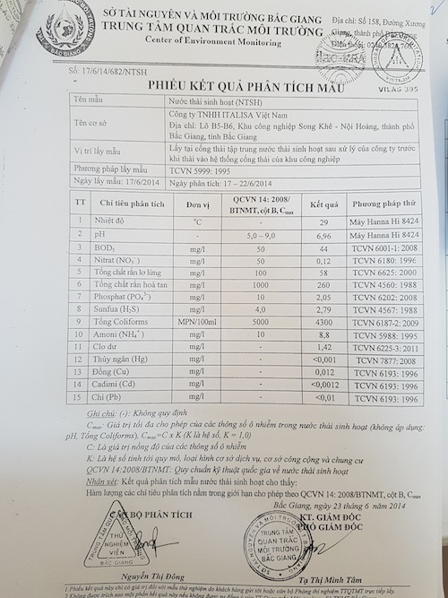 Bắc Giang: Doanh nghiệp được “dán bùa” thân thiện môi trường lại “bức tử” môi trường - 4