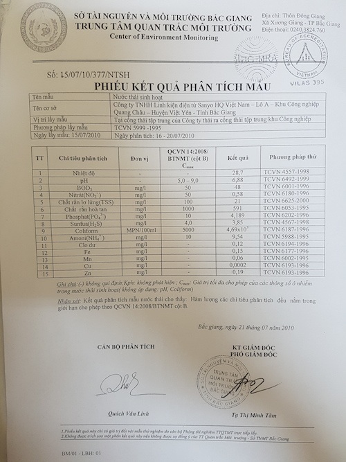 Bài 1: Trung tâm quan trắc liên tiếp tạo "bùa hộ mệnh" cho doanh nghiệp đầu độc môi trường? - 2 Bài 1: Trung tâm quan trắc liên tiếp tạo "bùa hộ mệnh" cho doanh nghiệp đầu độc môi trường? - 2