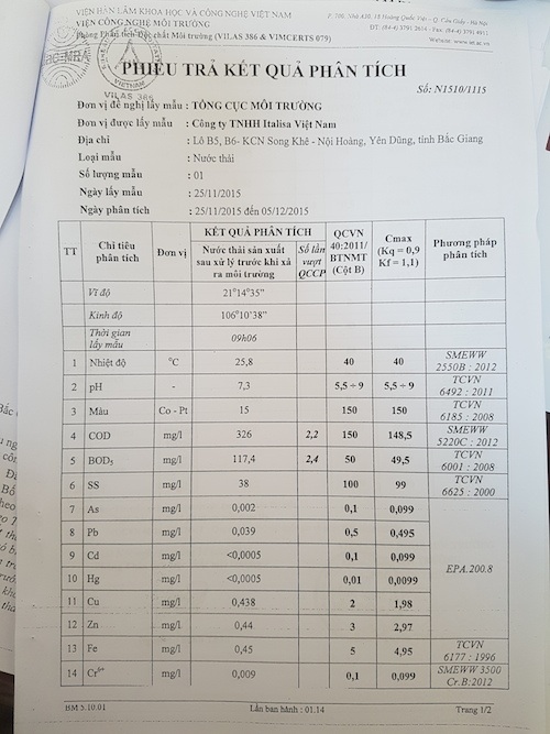 Bắc Giang: Bí ẩn những lá bùa của doanh nghiệp liên tiếp bức tử môi trường - Ảnh 10. Bắc Giang: Bí ẩn những lá bùa của doanh nghiệp liên tiếp bức tử môi trường - Ảnh 10.