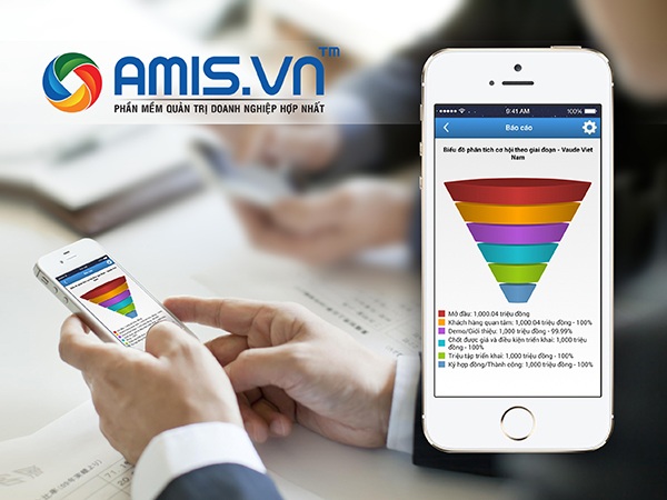 
AMIS.VN với nhiều tính năng ưu việt là sự lựa chọn tin dùng của cộng đồng doanh nghiệp Việt Nam
