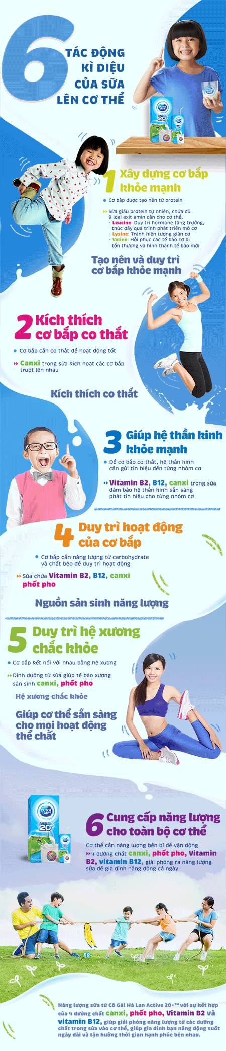 6 tác động kỳ diệu của sữa lên cơ thể - 1 6 tác động kỳ diệu của sữa lên cơ thể - 1