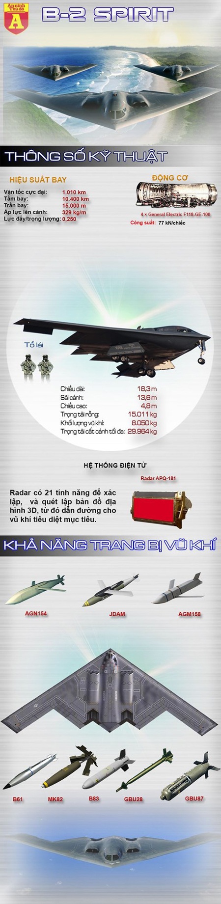 [Infographic] B-2 Spirit – Siêu máy bay ném bom chiến lược "khủng" nhất thế giới - 1