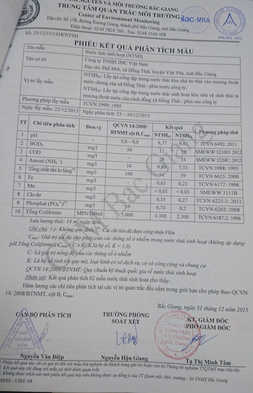 Doanh nghiệp “bức tử” môi trường bằng nước thải độc hại vượt 32 lần cho phép - 5
Nhiều lần quan trắc nước thải trước đây của Công ty JMC Việt Nam do Trung tâm quan trắc môi trường Bắc Giang đều cho kết quả đẹp như mơ.