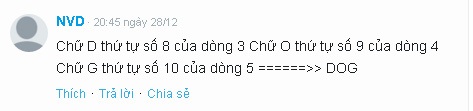 Đáp án câu đố tìm từ “dog” trong hình - 6 Đáp án câu đố tìm từ “dog” trong hình - 6