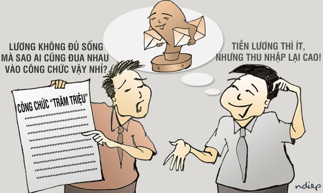 Câu hỏi “bí hiểm” về lương và chuyện “thớt – gang” của cụ Trạng Trình - 1
(Minh họa: Ngọc Diệp)