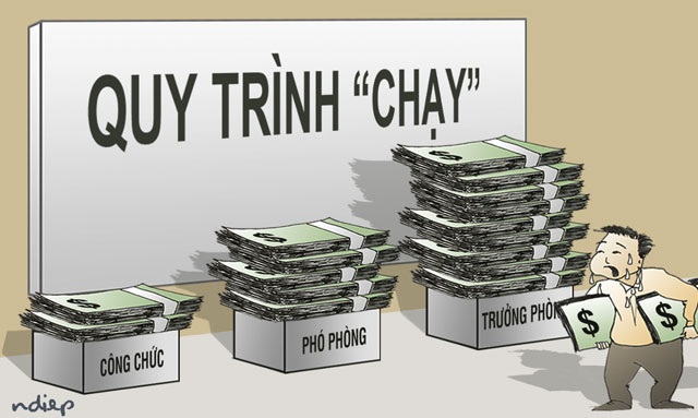Nơi nhân viên có… “quyền sinh, quyền sát”, thả sức nhận “phong bì”?! - 1
(Minh họa: Ngọc Diệp)