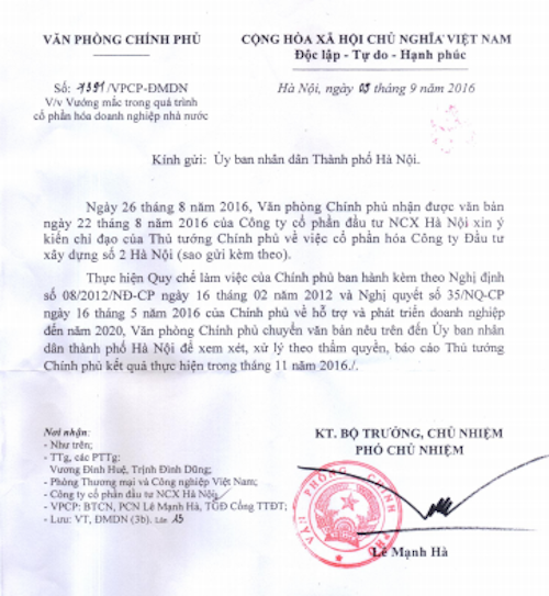 Vụ cổ phần hoá “vịt trời” tại HACINCO: Cách giải cứu nào đúng luật, hợp lòng dân? - 4
Văn phòng Chính phủ yêu cầu xử lý dứt điểm vụ cổ phần hoá “vịt trời” tại Hacinco.