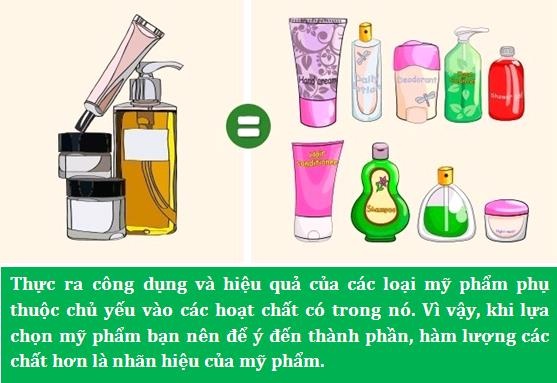Mỹ phẩm và những thắc mắc muôn thuở của phái đẹp - 1