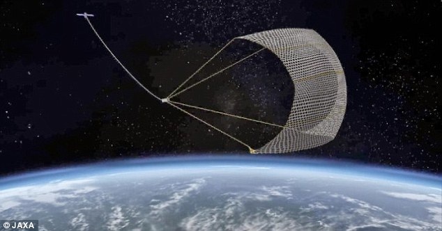 Nhật Bản gửi thiết bị thu rác vũ trụ lên Trạm vũ trụ quốc tế ISS - 1 Tàu sử dụng dây kéo điện động lực, được chế tạo từ các cuộn dây thép không gỉ và nhôm mỏng.