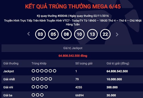 Tại sao người trúng xổ số 65 tỉ ẩn tích gần 1 tuần? - 3
Kết quả trúng thưởng trong kỳ quay 46 vào chiều 2.11. (Ảnh chụp màn hình)