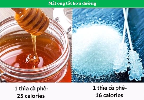 Giải mã các quan niệm sai lầm về “ăn uống lành mạnh” - 6 Giải mã các quan niệm sai lầm về “ăn uống lành mạnh” - 6