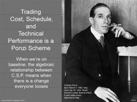 Suýt mất nước vì cú lừa đa cấp Ponzi - 6 Chân dung trùm lừa người Mỹ gốc Italy, Carlo Ponzi.