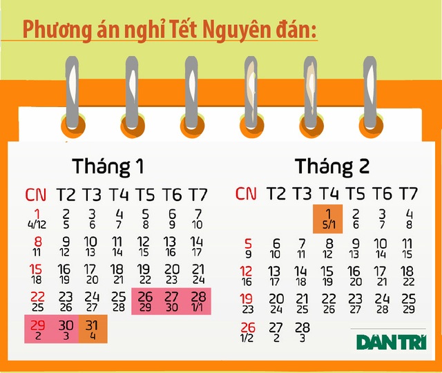 Bộ LĐ-TB&XH: Đề xuất phương án nghỉ Tết có thời gian là 7 ngày - 1
Phương án nghi Tết âm lịch được Bộ LĐ-TB&XH đề xuất. Đồ hoạ: Vũ Toản.