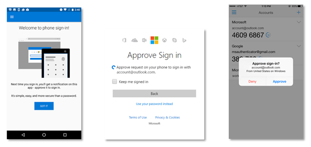 Microsoft đang tìm cách khuyến khích người dùng loại bỏ mật khẩu số - 2 Microsoft đang muốn thay thế phương pháp bảo mật và đăng nhập dựa trên mật khẩu vốn đã có từ rất lâu đời.