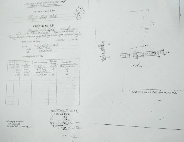 Cà Mau: Nhiều chứng cứ tòa không xem xét, đã bác yêu cầu của nguyên đơn! - 6 ... nhưng bất nhờ có tên, chữ ký trên sổ đỏ của ông Nguyễn Văn Lịnh vào năm 1993. Điều này được cho là trái luật nhưng vẫn không được xem xét.