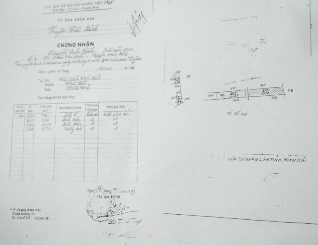 Vụ cấp “sổ đỏ” trái luật hơn 20 năm chưa được giải quyết: Sai phạm nối tiếp sai phạm? - 3 Quyết định điều chuyển công tác ông Lê Văn Miễn (ảnh trên) và chữ ký của ông Miễn trong sổ đỏ cấp cho ông Lệnh.