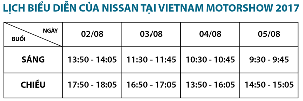 Diện mạo hoàn toàn mới của Nissan tại Vietnam Motor Show 2017 - 3 Diện mạo hoàn toàn mới của Nissan tại Vietnam Motor Show 2017 - 3