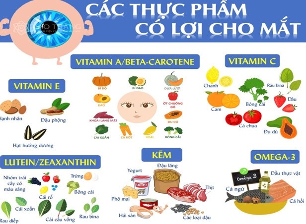 Công ty Rohto lần đầu tiên ra mắt thực phẩm chức năng chăm sóc mắt - 2 Công ty Rohto lần đầu tiên ra mắt thực phẩm chức năng chăm sóc mắt - 2