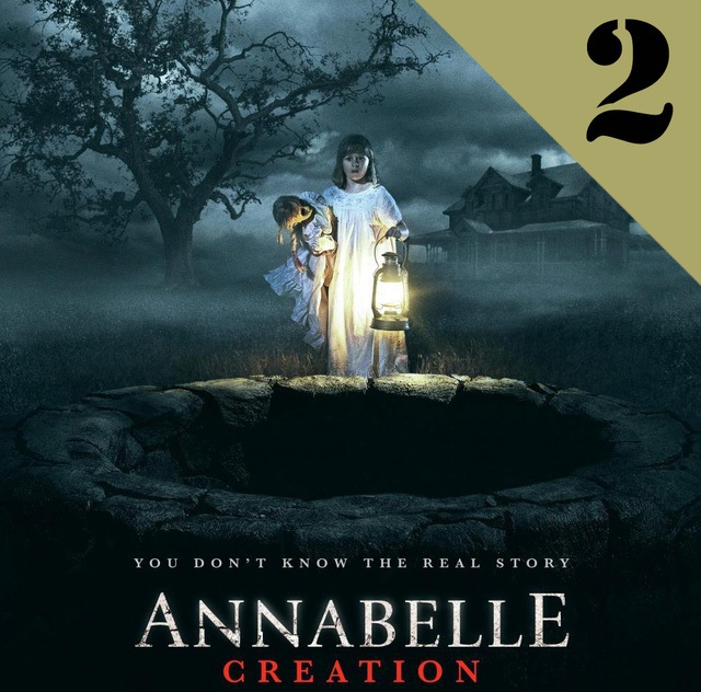 Phòng vé thế giới: Phim làm về Lý Tiểu Long bị thất thế - 3 Phim kinh dị “Annabelle: Creation” (Annabelle: Tạo vật quỷ dữ) vẫn chiếm thế thượng phong, đứng thứ hai trong bảng xếp hạng với 7,4 triệu USD thu về ở dịp cuối tuần thứ 3 ra rạp. Hiện tại, doanh thu toàn cầu của phim đã đạt 215 triệu USD, kinh phí đầu tư: 15 triệu USD.