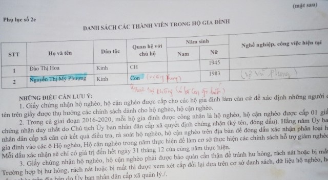 Vụ cán bộ xã “xin làm hộ nghèo”: Muốn rà soát phải chờ tỉnh chỉ đạo - 1 Vụ cán bộ xã “xin làm hộ nghèo”: Muốn rà soát phải chờ tỉnh chỉ đạo - 1