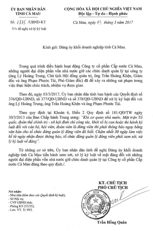UBND tỉnh Cà Mau có can thiệp “sâu” vào hoạt động nội bộ Công ty Cấp nước? - 3 Người lao động bức xúc cho rằng, không biết nguyên nhân gì đã quá thời hạn quy định mà Đảng ủy Khối doanh nghiệp tỉnh Cà Mau không thực hiện kỷ luật Đảng đối với người đại diện phần vốn Nhà nước theo quy định.