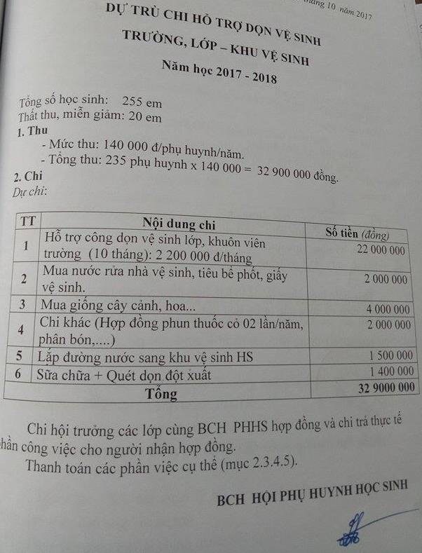 Loạn thu, chi ở trường nghèo - 1 Loạn thu, chi ở trường nghèo - 1