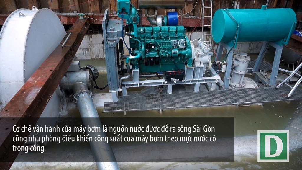 Xem máy bơm khủng chống ngập cho Sài Gòn, hút gần 100.000 m3 nước/h - 4 Xem máy bơm khủng chống ngập cho Sài Gòn, hút gần 100.000 m3 nước/h - 4