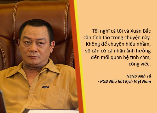 Vợ nghệ sĩ Xuân Bắc tố đồng nghiệp và đại sứ du lịch bị hành hung - 2 Bị vợ nghệ sĩ Xuân Bắc livestream “tố” chèn ép, NSND Anh Tú nói gì?