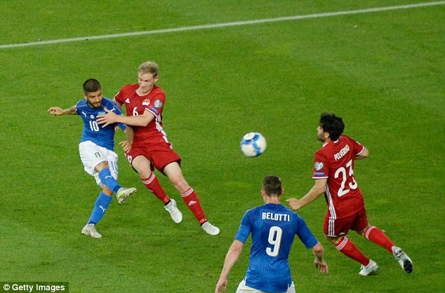 
Ở lượt đấu tới tại bảng G, Italia và Tây Ban Nha sẽ đối đầu trực tiếp ở Bernabeu
