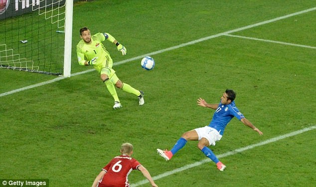 
Tình huống Eder ghi bàn thắng thứ ba cho Italia
