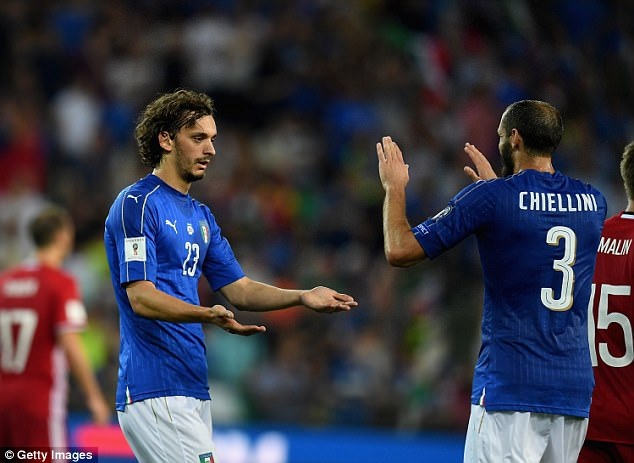 
Azzurri đã có thế trận áp đảo trước Liechtenstein
