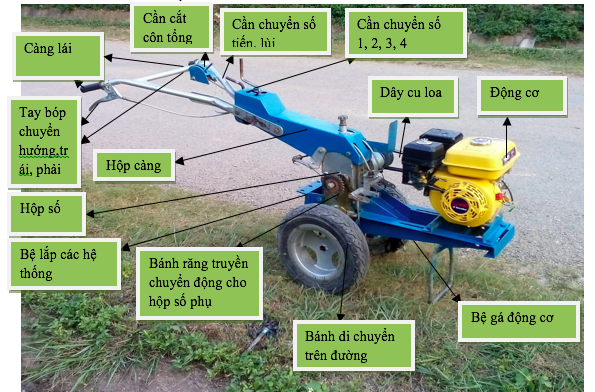 Chiếc máy nông nghiệp đa năng của "kĩ sư chân đất" Bắc Kạn - 2 Ảnh cấu tạo chung của máy nông nghiệp đa năng do anh Tuấn sáng chế